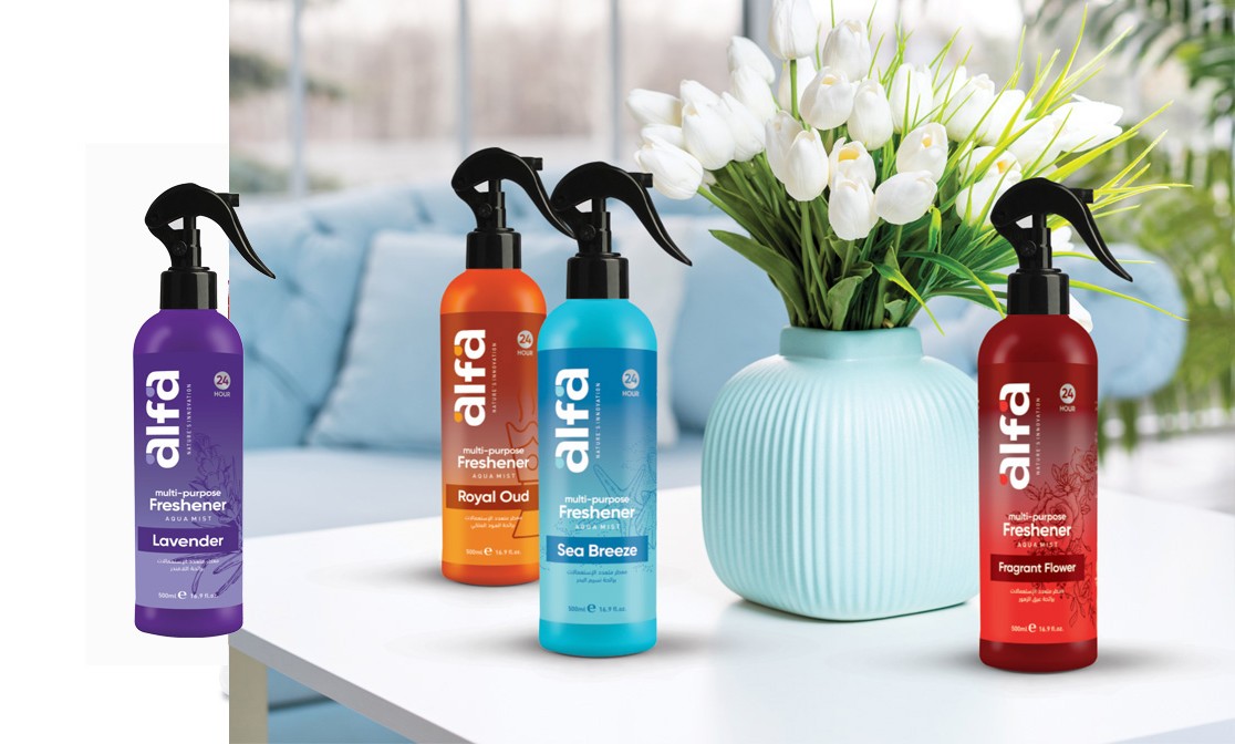 Private label products